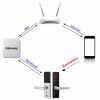 Cổng G2 Gateway cho khóa cửa thông minh dùng app TTLOCK