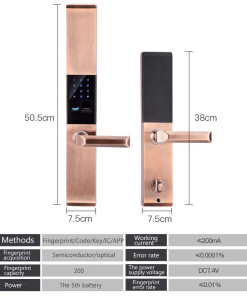 Khóa vân tay điện tử thông minh Tsmart TW04