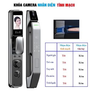khoá thôg minh KHOÁ THÔNG MINH MC - GV7X