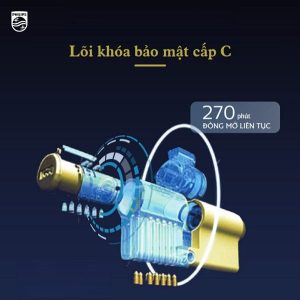 Khóa cửa vân tay kết nối Gateway Philips 9300 Khóa cửa vân tay kết nối Gateway Philips 9300
