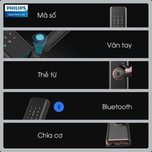 Khóa cửa thông minh Philips 7300 Khóa cửa thông minh Philips 7300