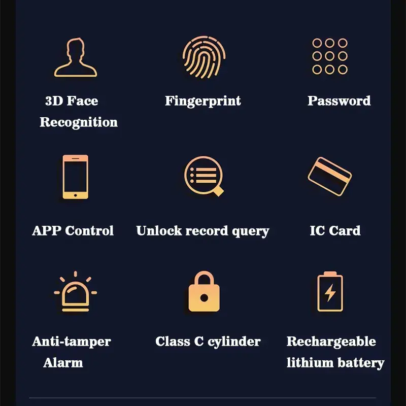 a7pro4 Khoá thông minh cao cấp MOZLEX MA8 PRO Khoá cửa vân tay cao cấp MOZLEX A7PRO