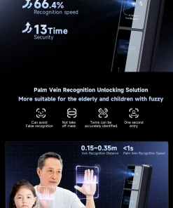 Khoá cửa vân tay cao cấp MOZLEX Z6PRO Khoá cửa thông minh cao cấp MOZLEX A110 Khoá cửa vân tay cao cấp MOZLEX Z6PRO